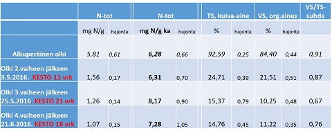 Muokattutaulukko.jpg